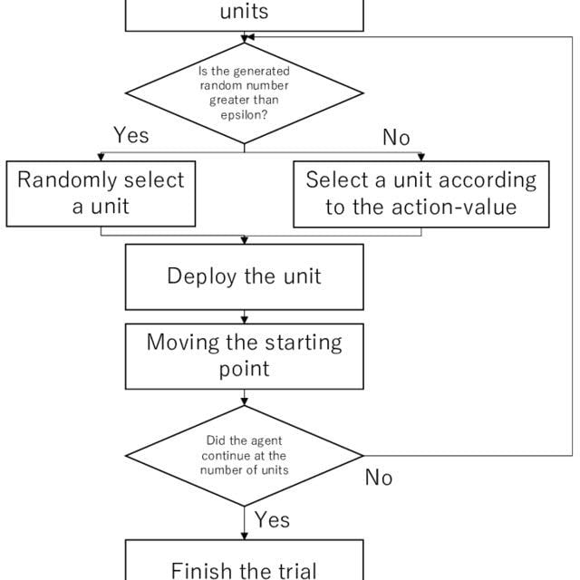 Chatgpt Vs Human Agents Advantages And Limitations Chatgpt Chatgpt Vs Human Agents Advantages And Limitations Chatgpt