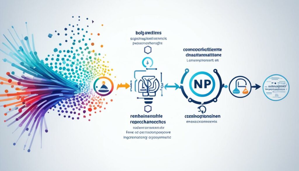Advanced Research Methods with NLP and ChatGPT